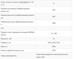 Токарно-Карусельный Станок 1508