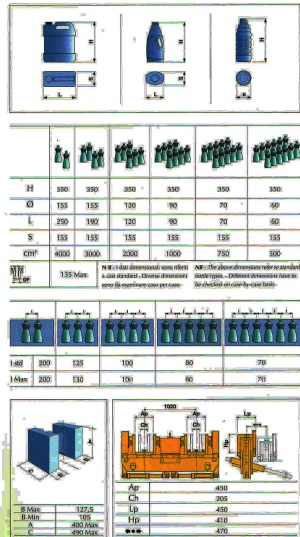 экструзионно-выдувная машина Techne (Италия) SYSTEM 4000 TWIN