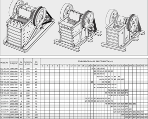 Щековая дробилка аналог смд 110, 109, 108, 111