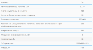 Пресс Кривошипный кд2122Г Усилие 16 тонн