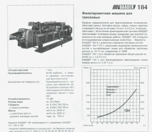 Филетировочная машина Baader 184