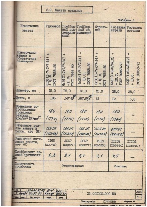 Кран железнодорожный КЖДЭ-16