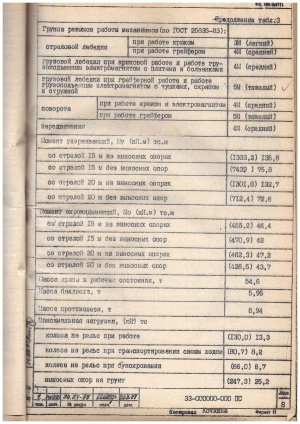 Кран железнодорожный КЖДЭ-16