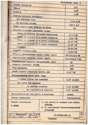 Кран железнодорожный КЖДЭ-16