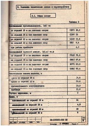 Кран железнодорожный КЖДЭ-16