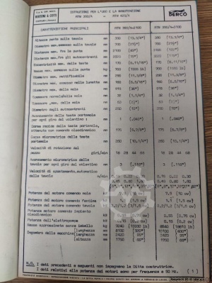 Шлифовальный станок станок для коленчатого вала модель BERCO RTM 350A2100 рмц 3500мм