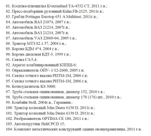 Сельхозтехника и оборудование, 104 позиции