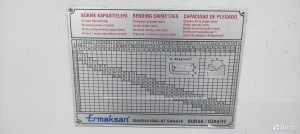 Листогибочный Пресс Ermaksan CNC HAP 4100 * 400 мм