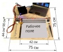 Размеры станка ЧПУ выжигателя