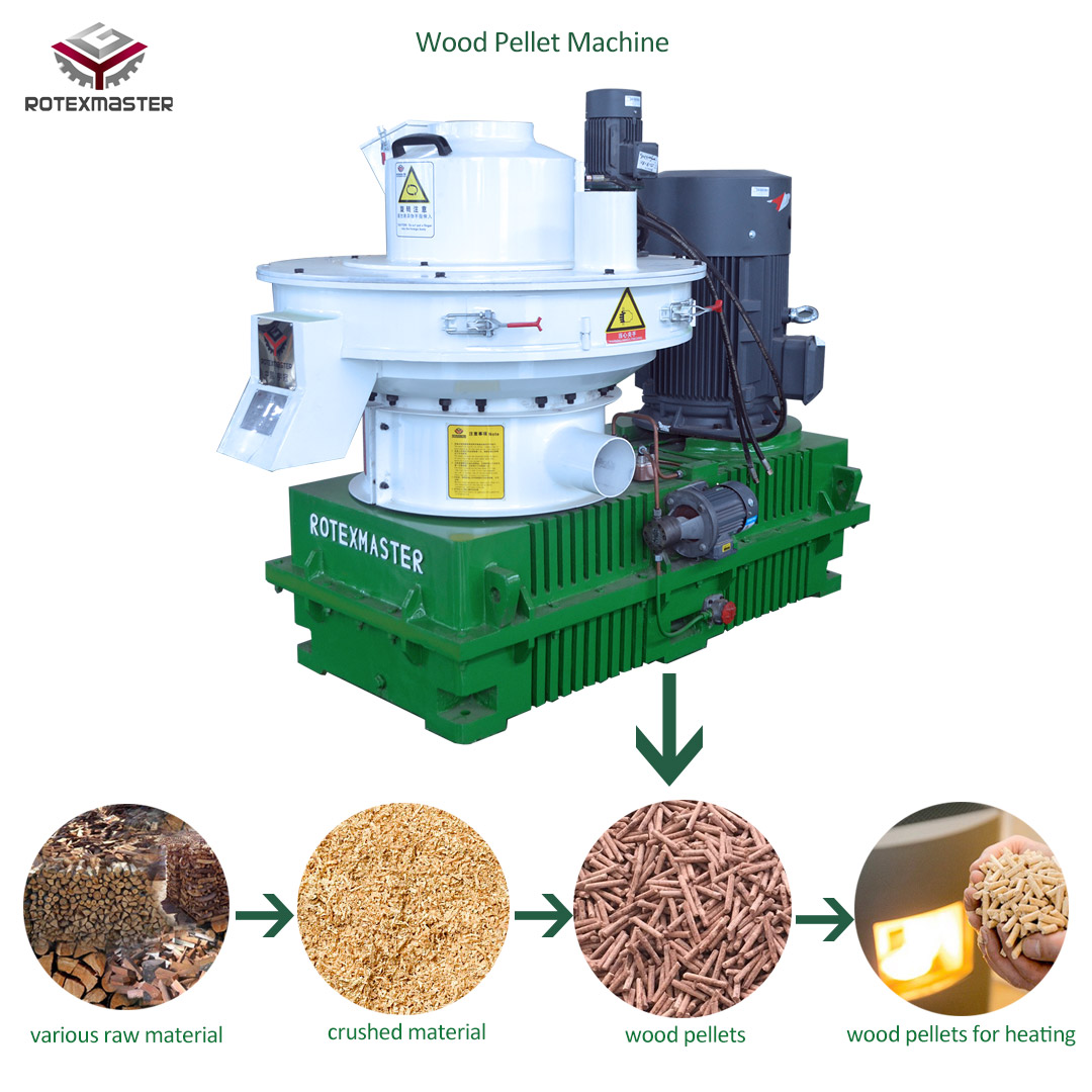 wood pellet machine 4