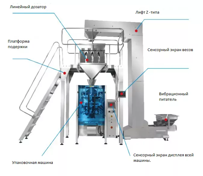 HDC Quotation for 2000kg per hour washing pwer production line 20220421 (1)3.png