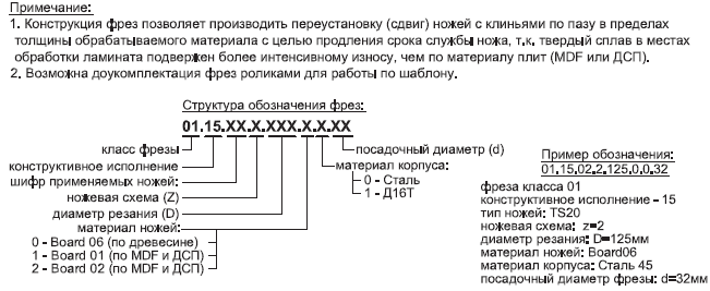 Фрезы общего назначения