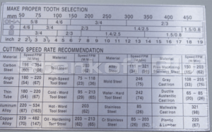 Таблица скорости резания и подбора шага зубьев