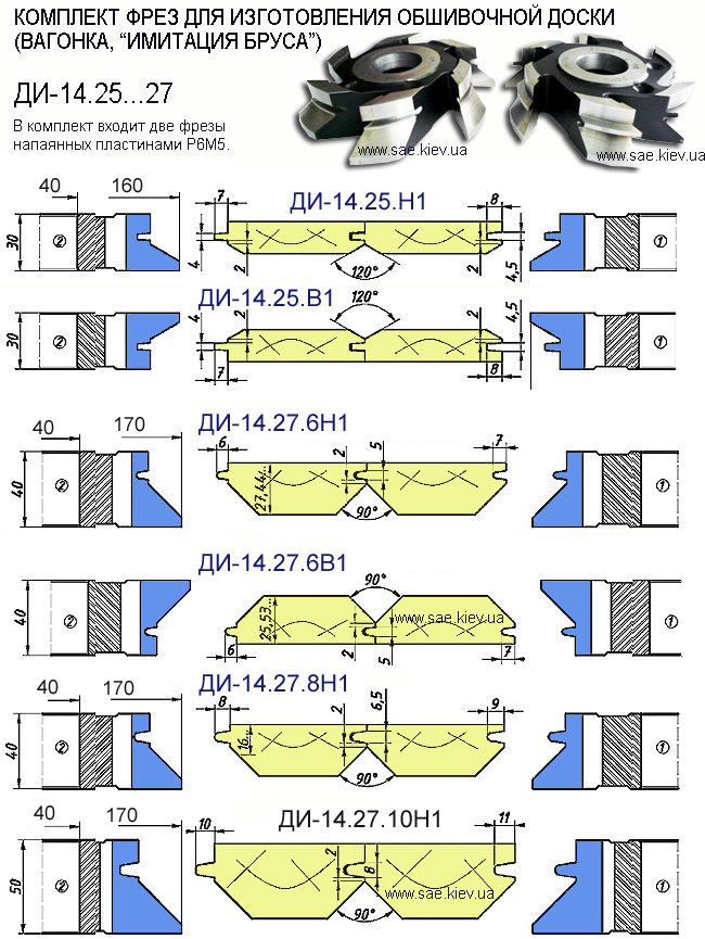 ДИ-14.25(27) Набор фрез имитация бруса, 2шт.