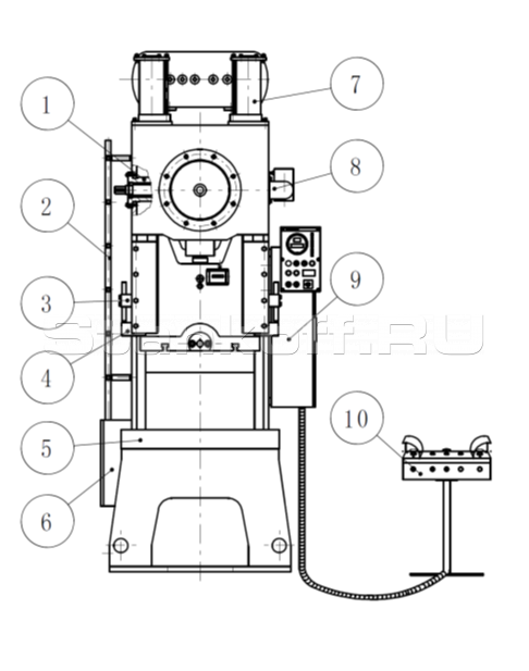 1. Вал привода механического податчика полосы (опция) 2. Лестница (на прессах более 250т) 3. Суппорт выталкивателя 4. Выталкиватель 5. Подштамповая плита 6. Пневмооборудование 7. Балансировочные цилиндры 8. Датчик вращения вала 9. Электрошкаф 10. Панель у