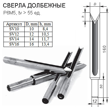 SV10 Сверло долбежное 10мм, 1шт.