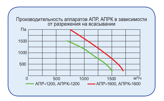 aprk-1600_1.png
