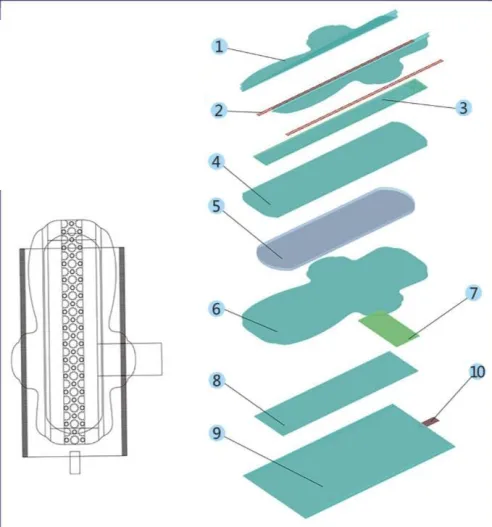 Frequency sanitary napkin machine4.png