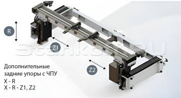 Автоматические оси Х+R+Z1+Z2