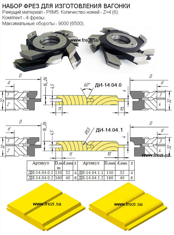 ДИ-14.04.0(1) Комплект фрез вагонка, 4шт.